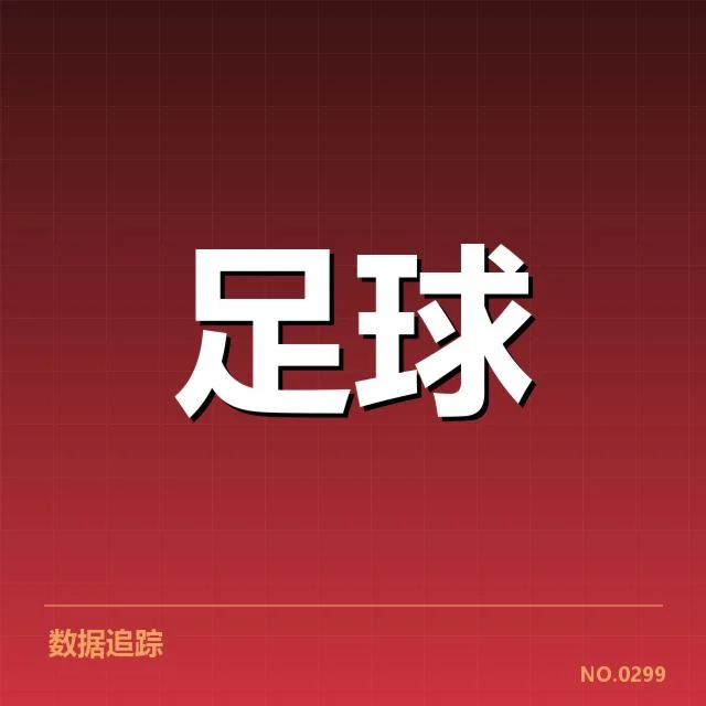 中国男足伤病名单：球队战力受损情况如何